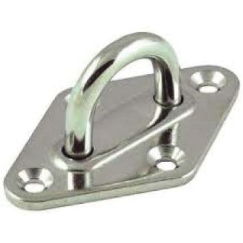 Plaque avec oeil - inox